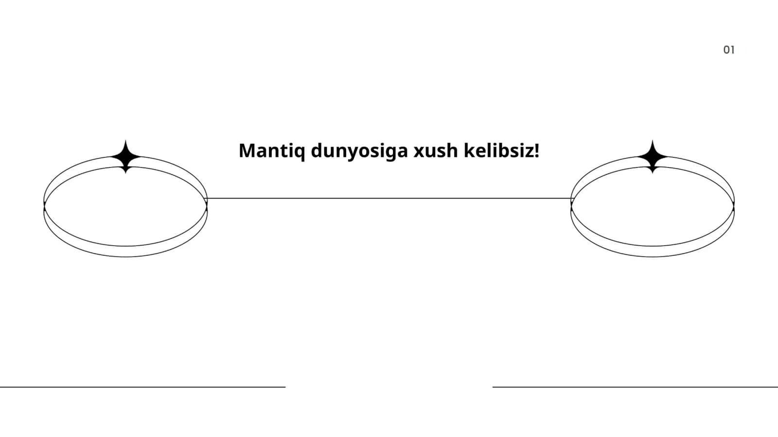 Mantiqiy tafakkur asoslari