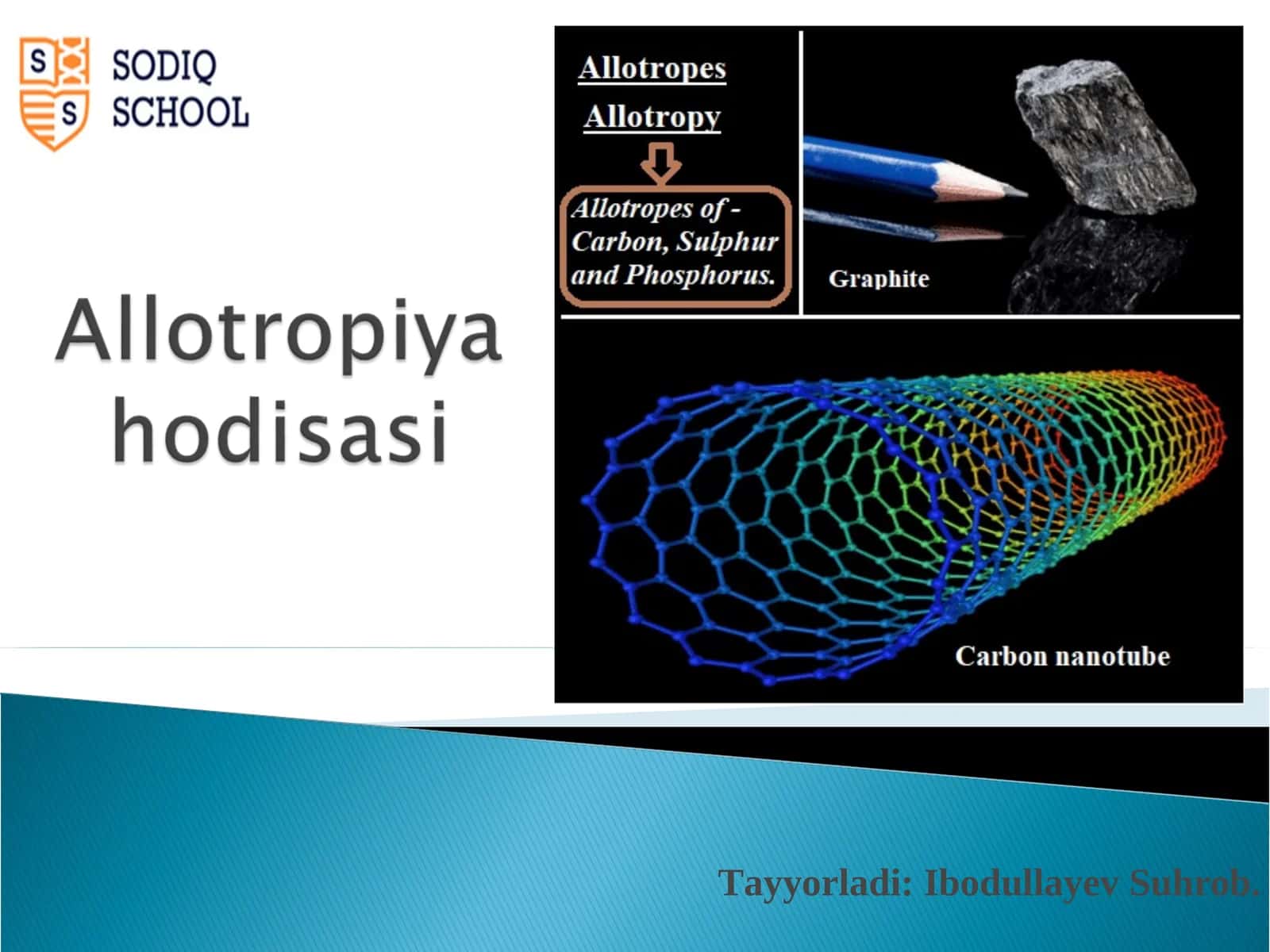 Allotropiya va uning xususiyatlari