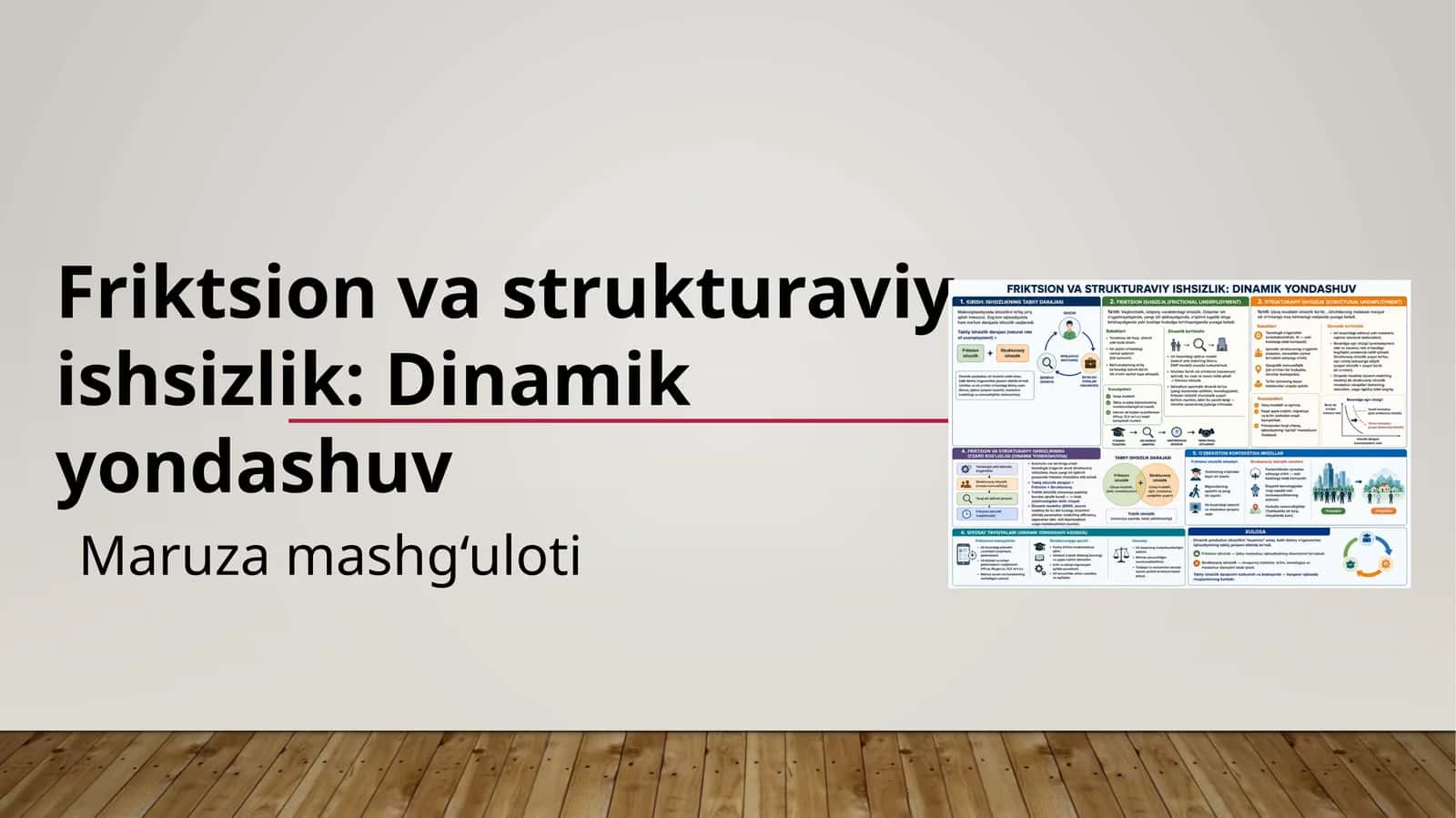 Friktsion va strukturaviy ishsizlik: Dinamik yondashuv