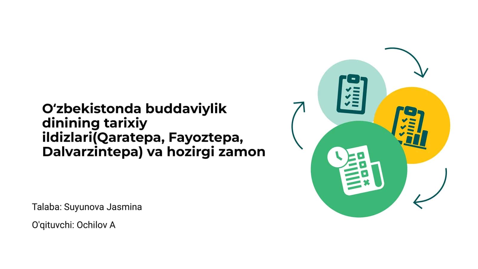 Oʻzbekistonda buddaviylik dinining tarixiy ildizlari(Qaratepa, Fayoztepa, Dalvarzintepa) va hozirgi zamon