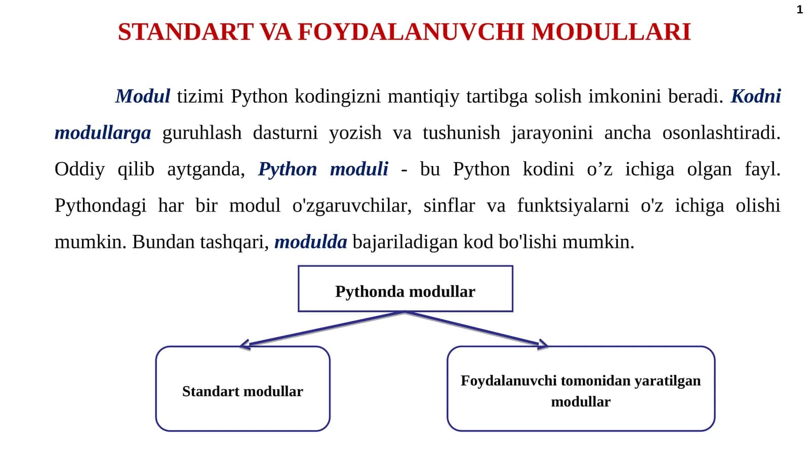 STANDART VA FOYDALANUVCHI MODULLARI
