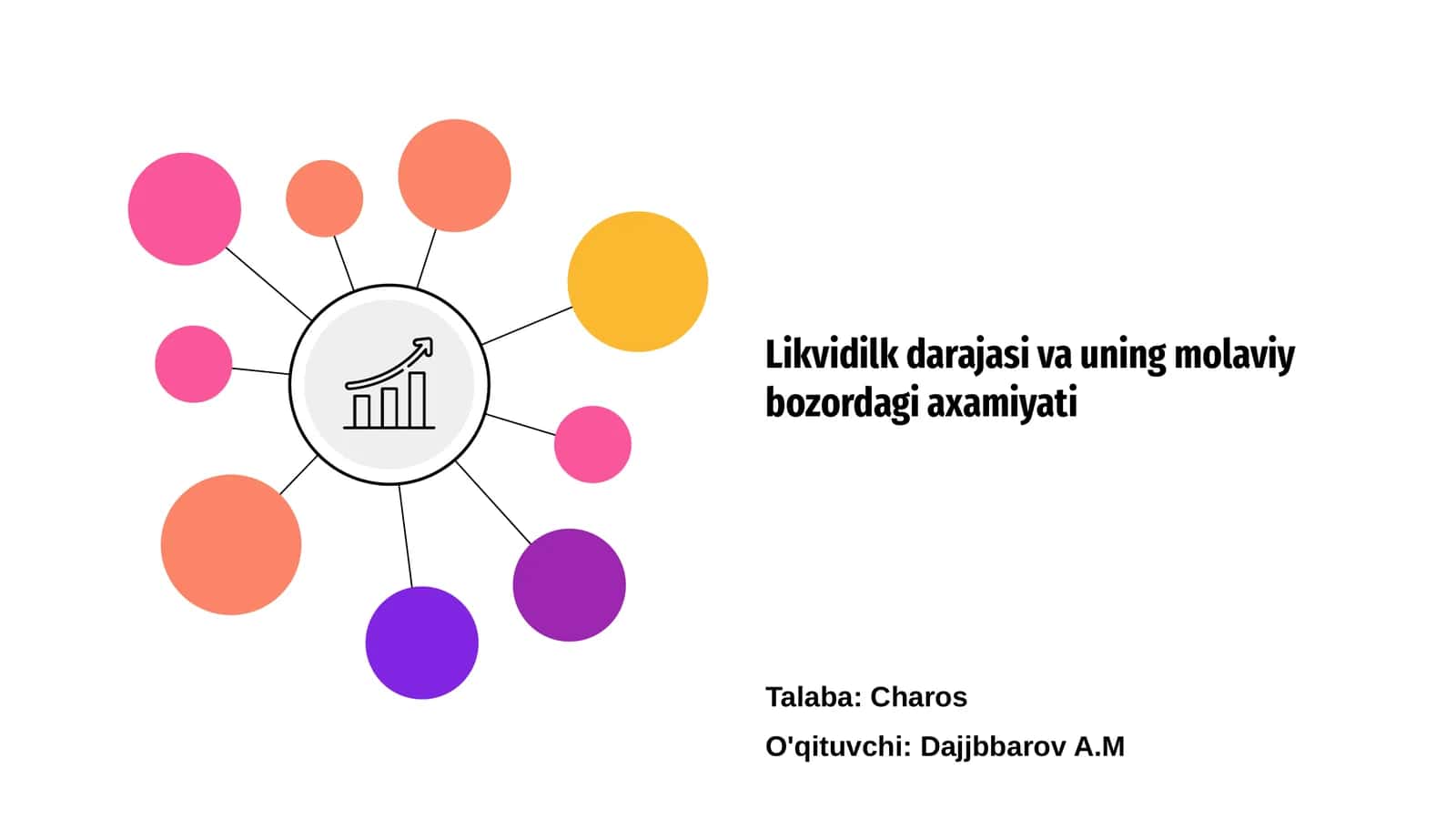 Likvidilk darajasi va uning molaviy bozordagi axamiyati