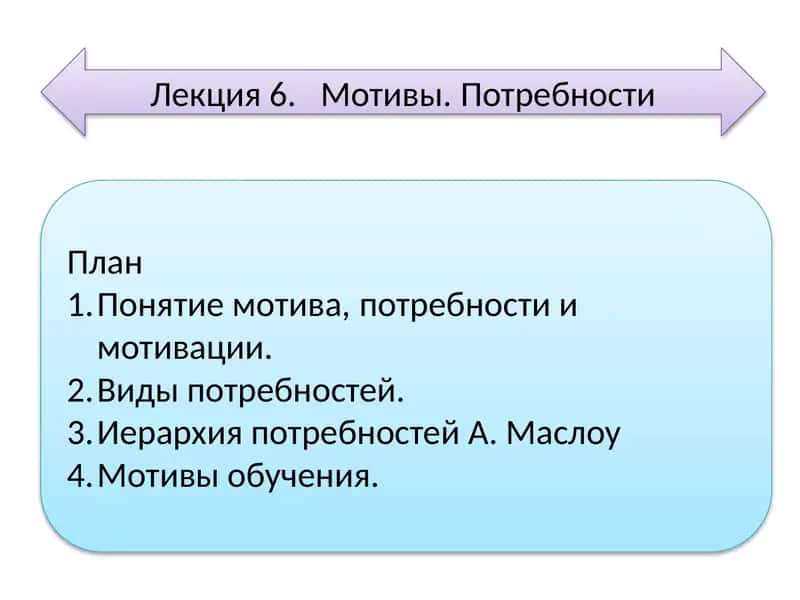 Лекция 6. Мотивы.Потребности