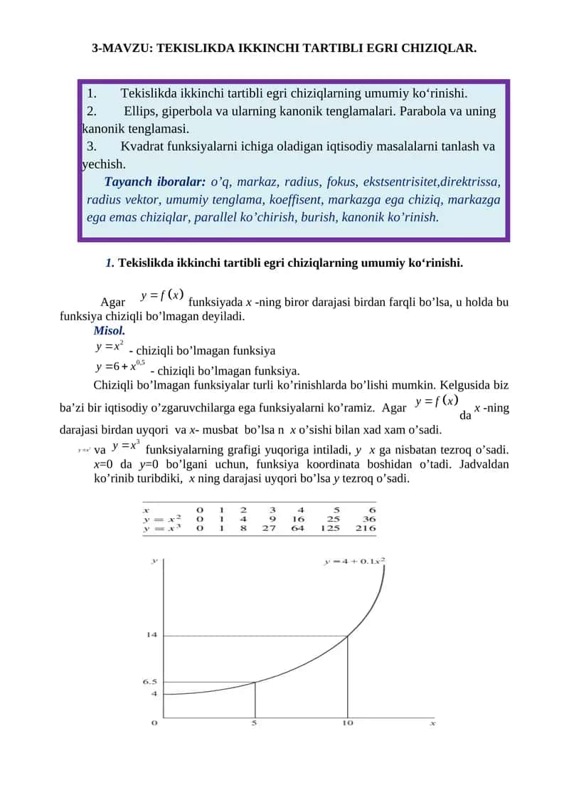 TEKISLIKDA IKKINCHI TARTIBLI EGRI CHIZIQLAR