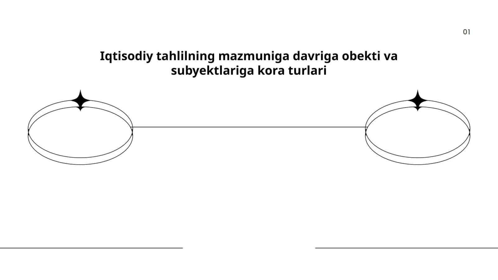 Iqtisodiy Tahlilning Mazmuniga Davriga Obekti va Subyektlariga Kora Turlari