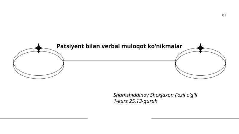 Patsiyent bilan verbal muloqot ko'nikmalar