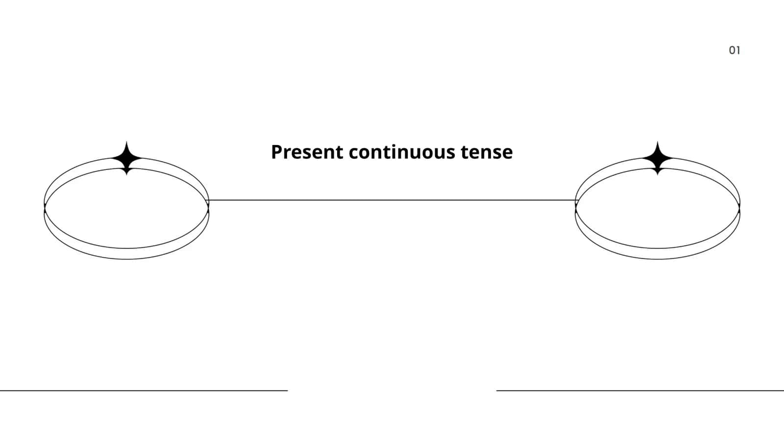 Present continuous tense
