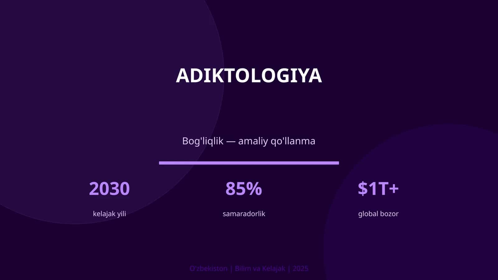 Adiktologiya - Bog'liqlik — amaliy qo'llanma