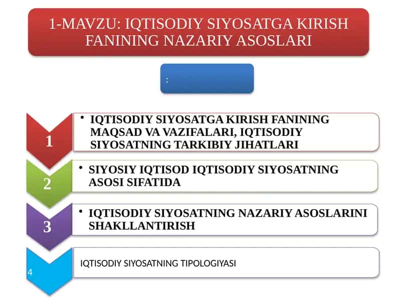 IQTISODIY SIYOSATGA KIRISHFANININGMAQSAD VA VAZIFALARI, IQTISODIY SIYOSATNING TARKIBIY JIHATLARI
