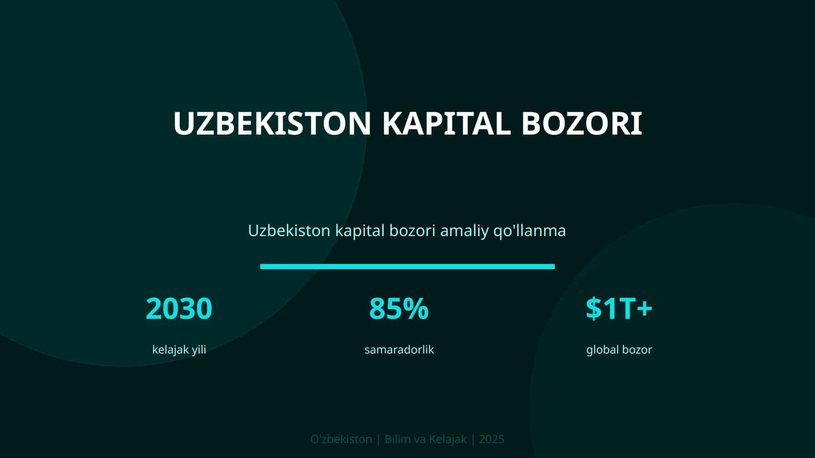 Uzbekiston kapital bozori