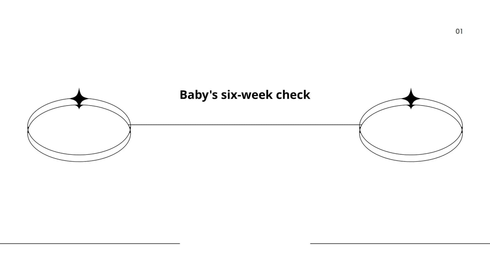 Baby's six-week check