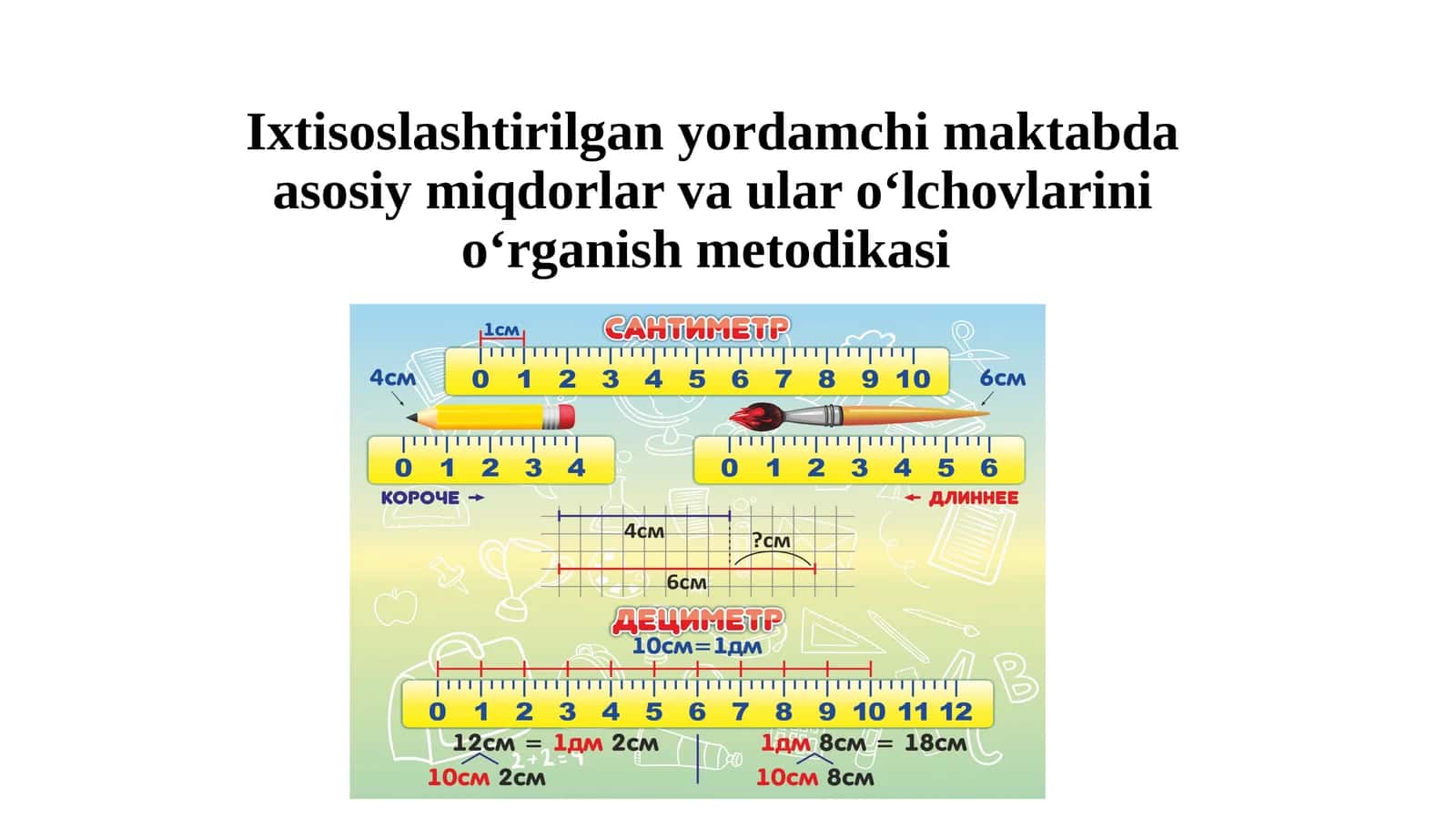 Ixtisoslashtirilgan yordamchi maktabda asosiy miqdorlar va ular o‘lchovlarini o‘rganish metodikasi