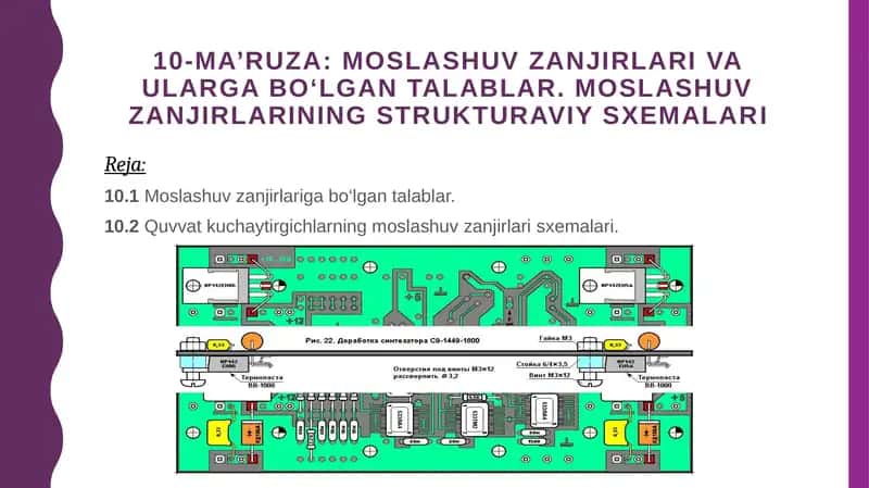 MOSLASHUV ZANJIRLARI