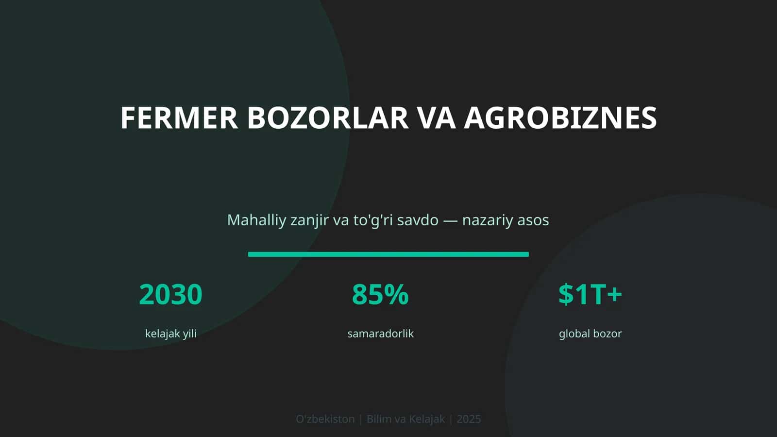 Fermer bozorlar va agrobiznes