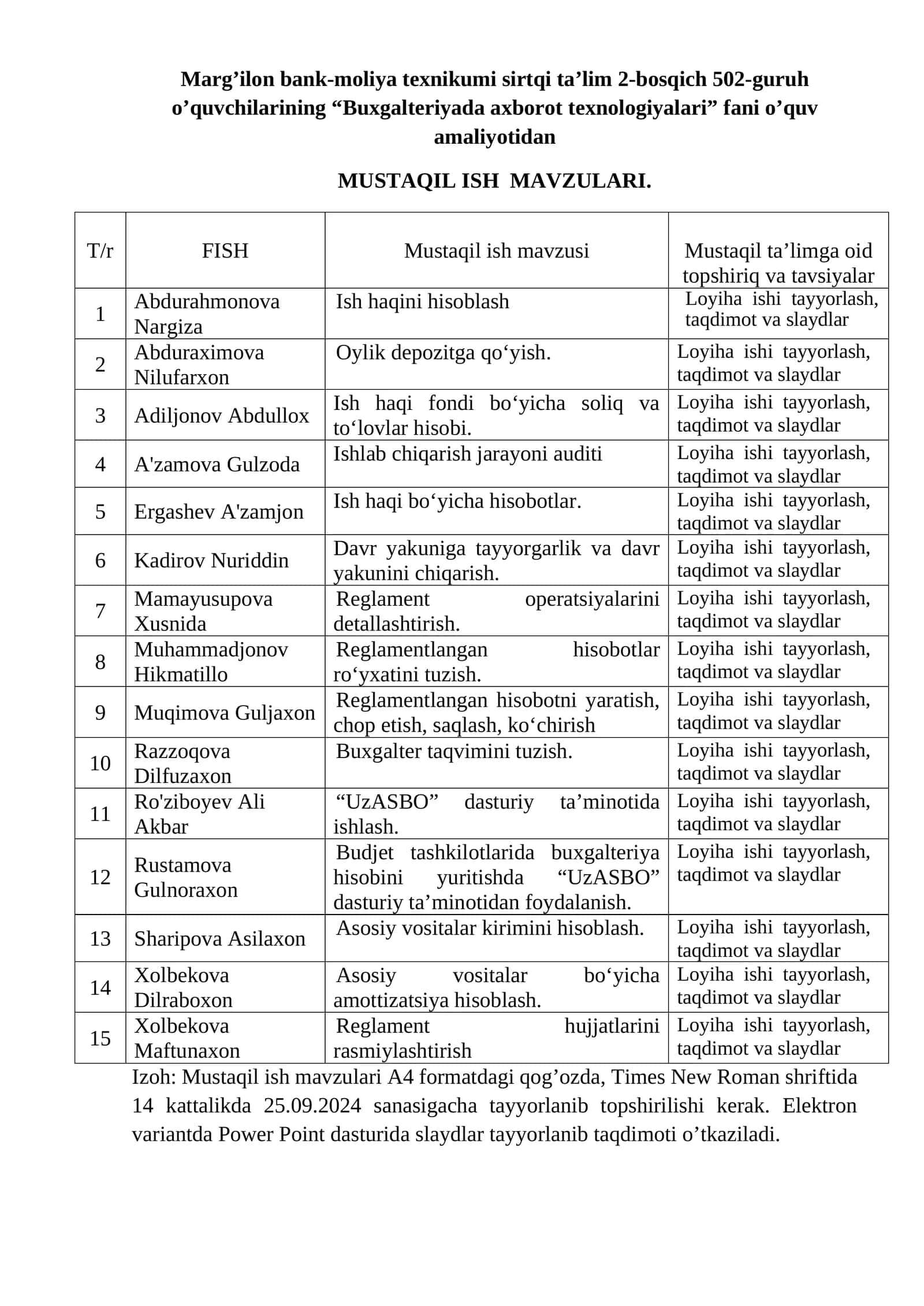 Buxgalteriyada axborot texnologiyalari fani o’quv amaliyotidan MUSTAQIL ISH MAVZULARI