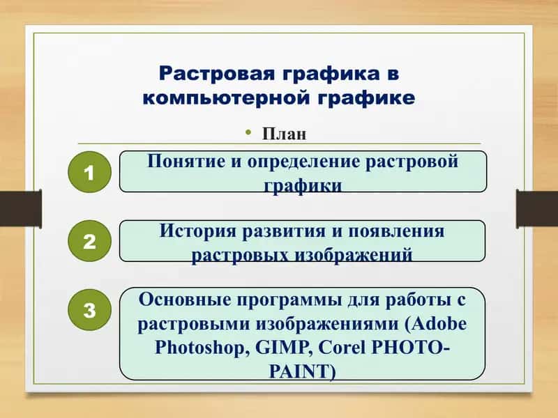 Растровая графика в компьютерной графике