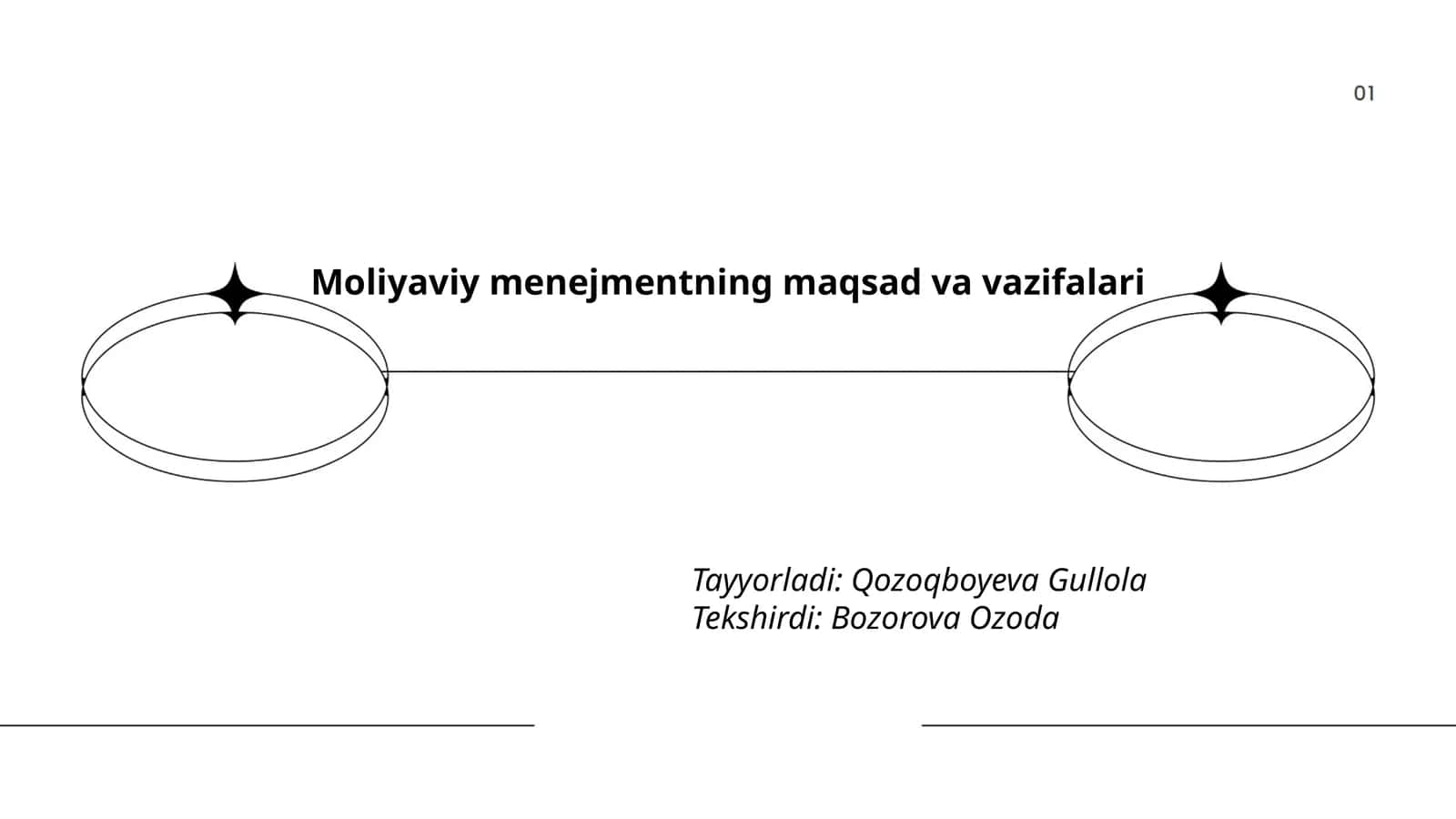 Moliyaviy menejmentning maqsad va vazifalari