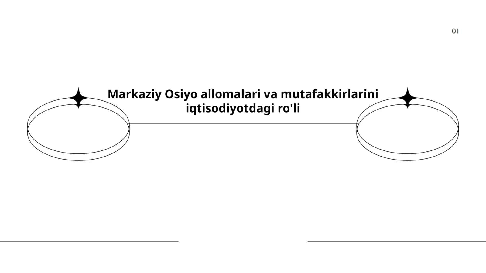 Markaziy Osiyo allomalari va iqtisodiyot nazariyalari