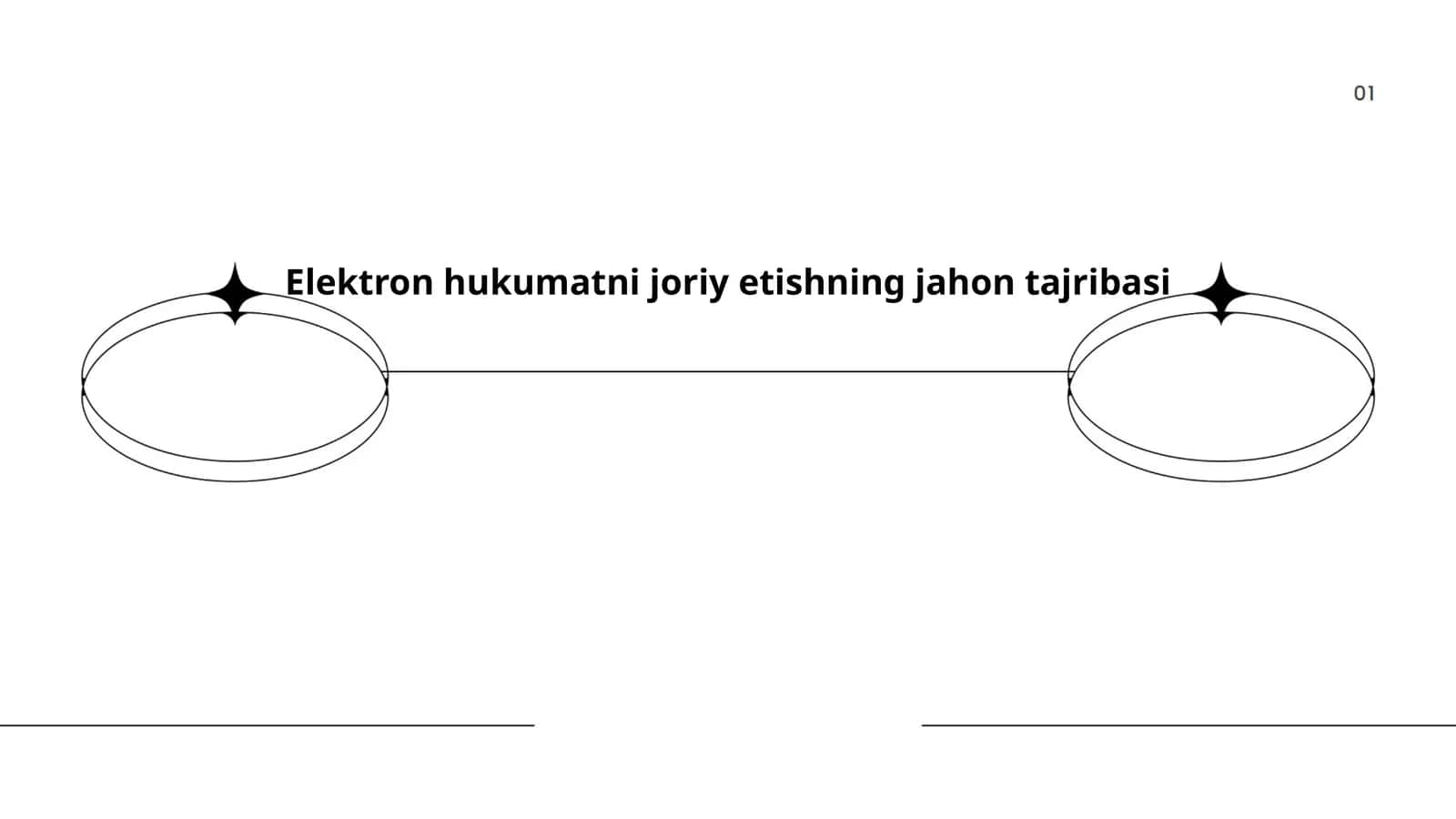 Elektron hukumatni joriy etishning jahon tajribasi