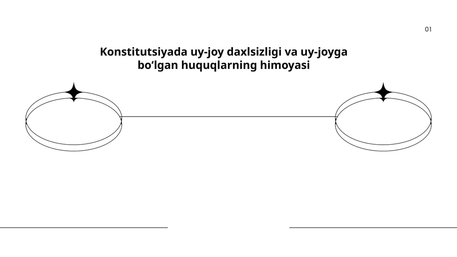Konstitutsiyada uy-joy daxlsizligi va uy-joyga boʻlgan huquqlarning himoyasi