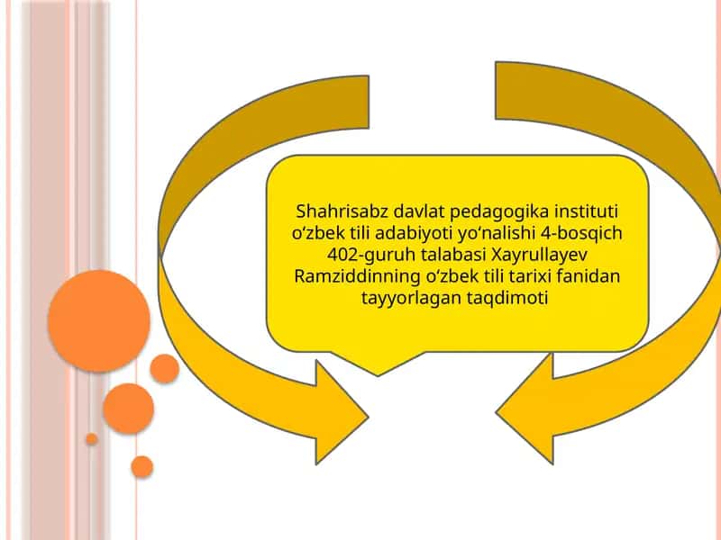 Bitishuv va shaxsdagi moslikning o‘zaro bog‘lanishi