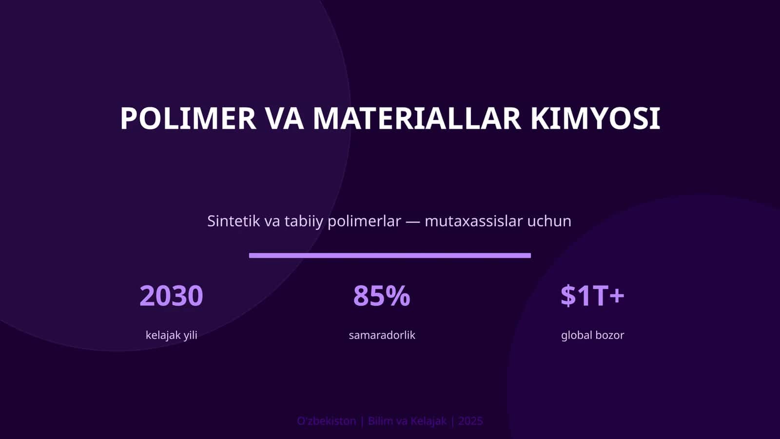 POLIMER VA MATERIALLAR KIMYOSI