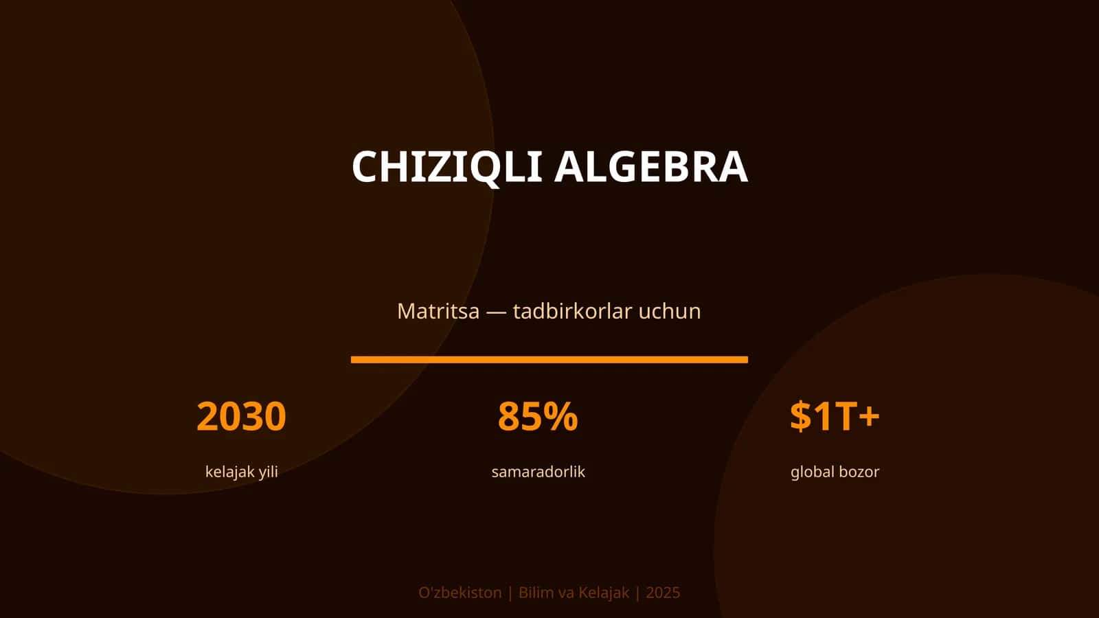 Chiziqli algebra