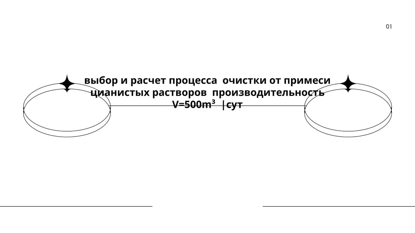 выбор и расчет процесса очистки от примеси цианистых растворов производительность V=500m³ |сут