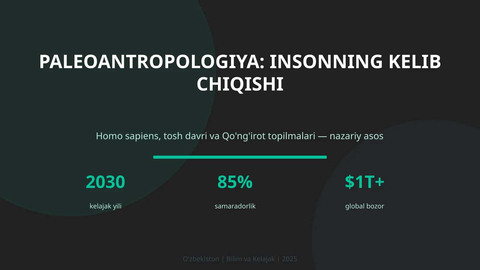 Insonning kelib chiqishi (Paleoantropologiya)