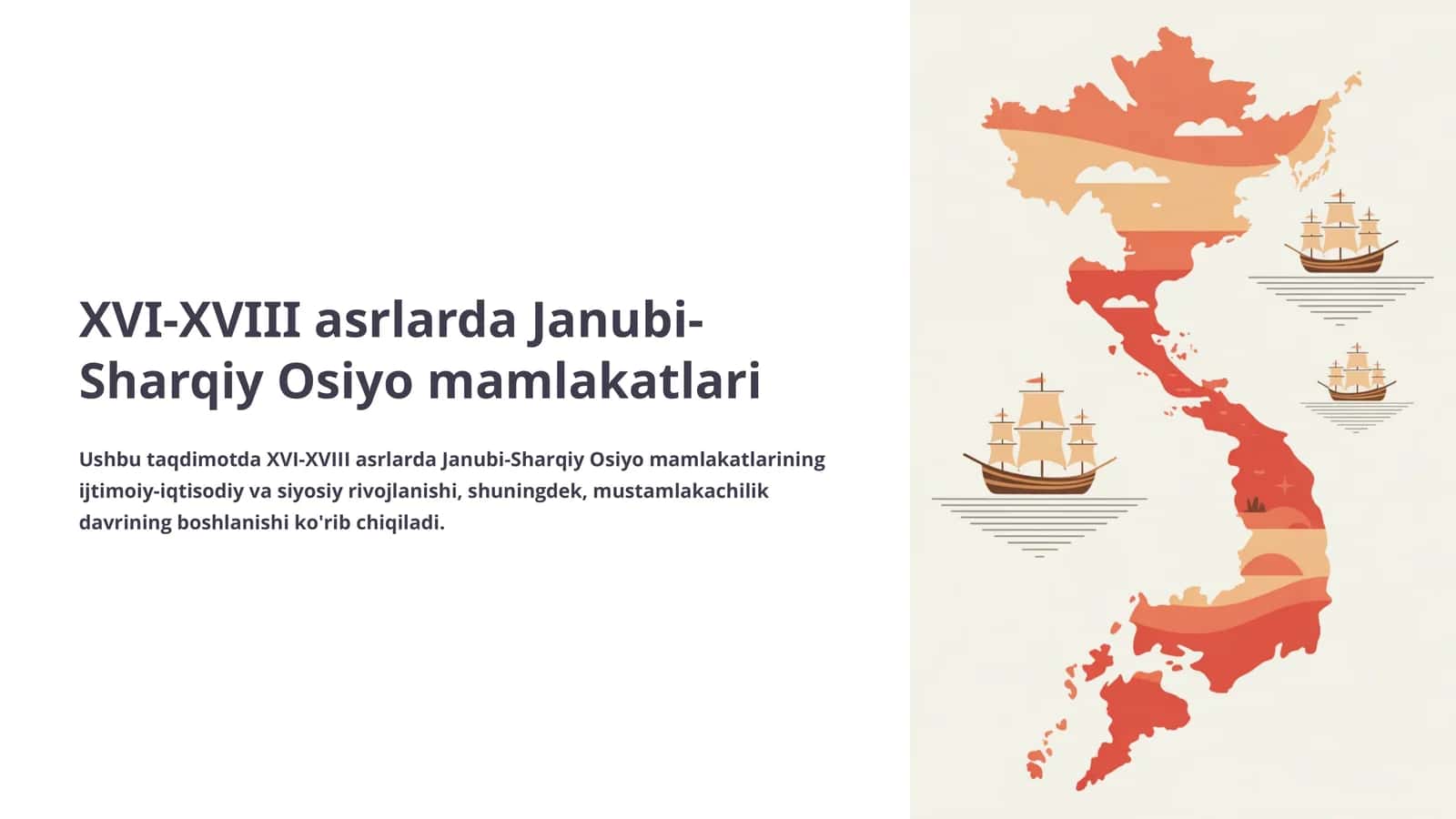 XVI-XVIII asrlarda Janubi-Sharqiy Osiyo mamlakatlari