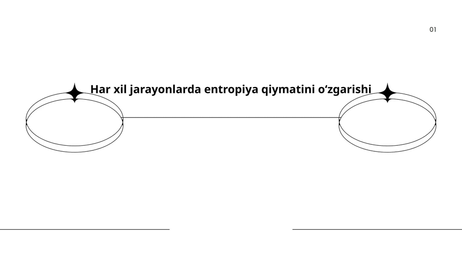 Har xil jarayonlarda entropiya qiymatini oʻzgarishi