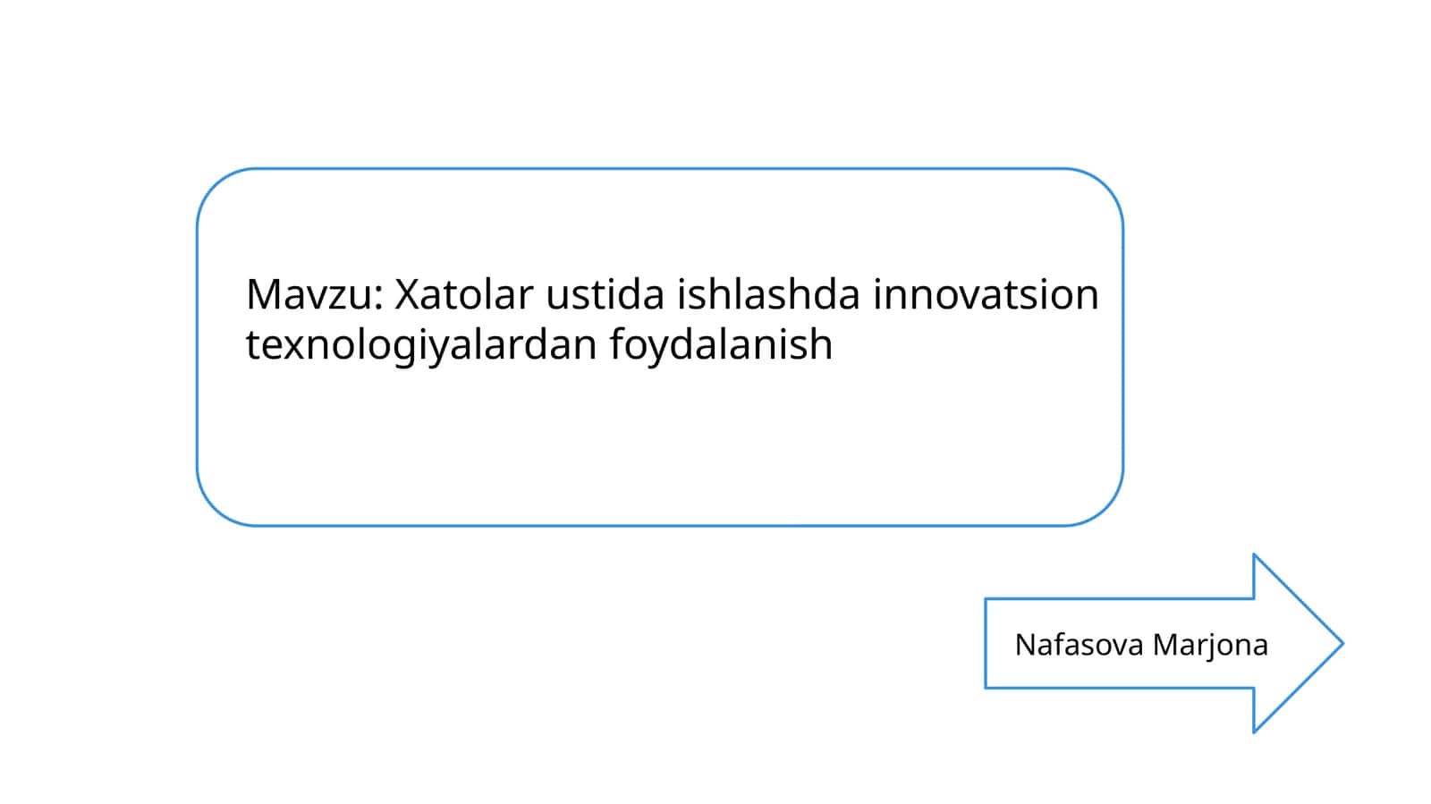 Xatolar ustida ishlashda innovatsion texnologiyalardan foydalanish