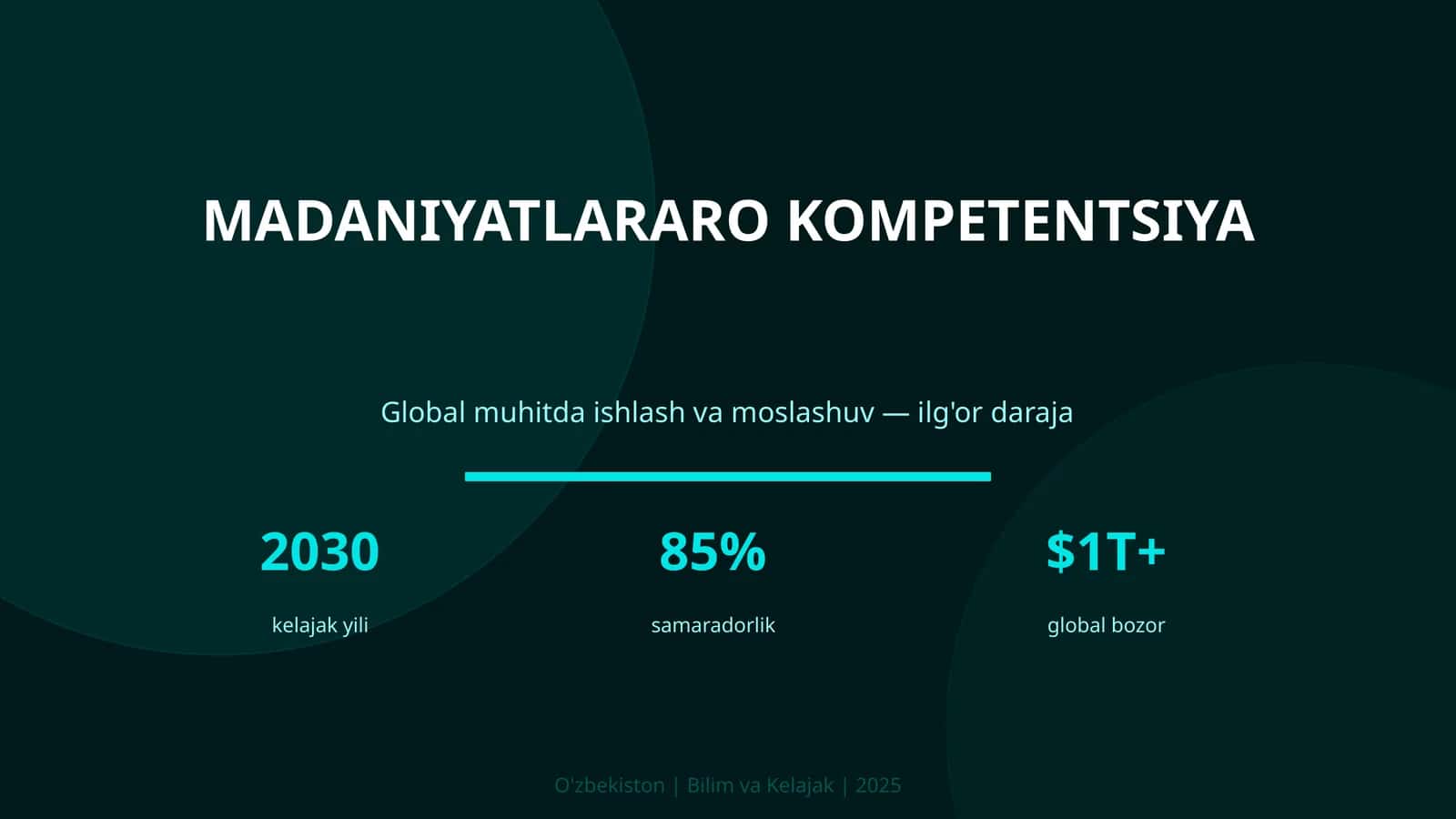 MADANIYATLARARO KOMPETENTSIYA