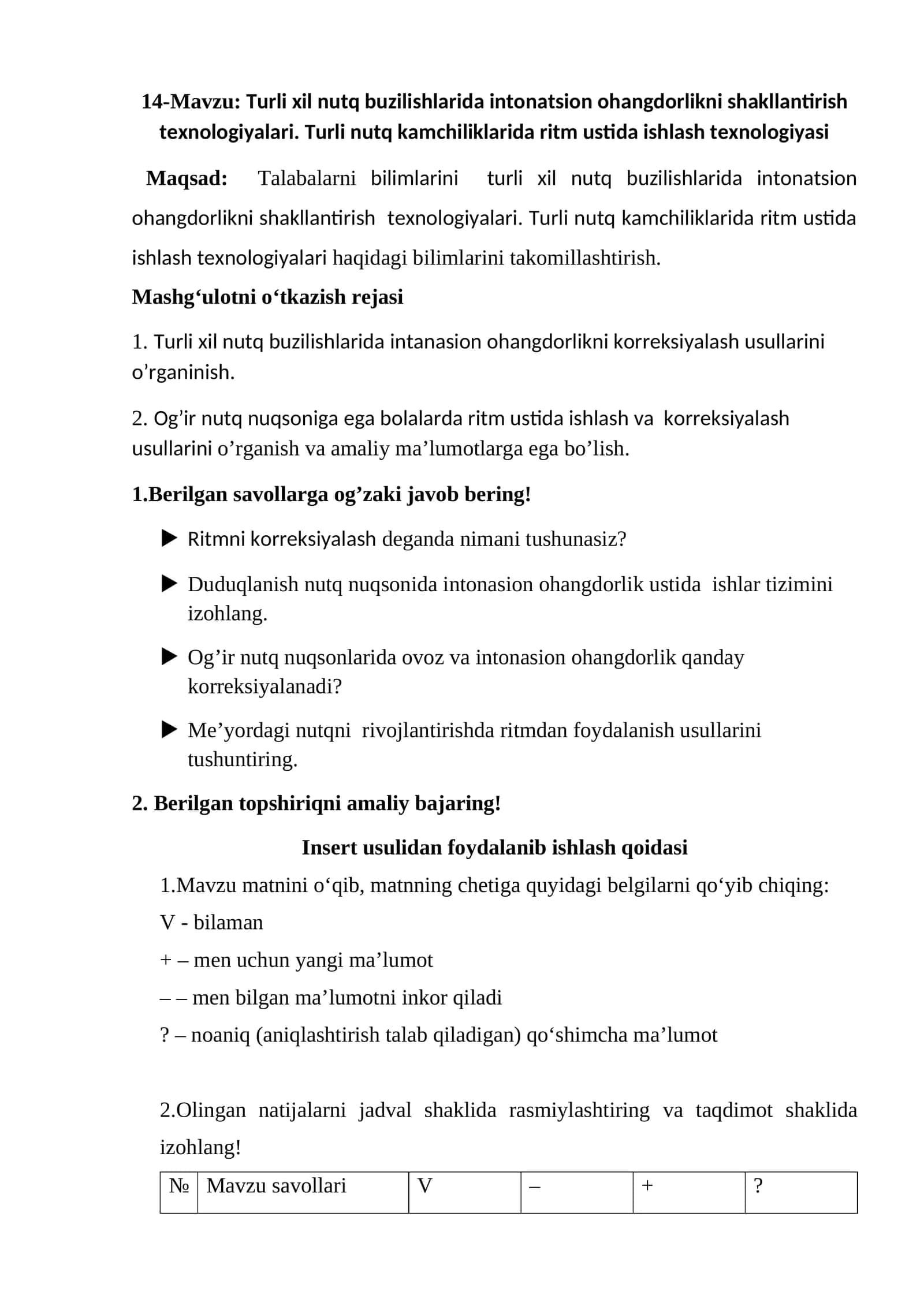 Turli xil nutq buzilishlarida intonatsion ohangdorlikni shakllantirish texnologiyalari