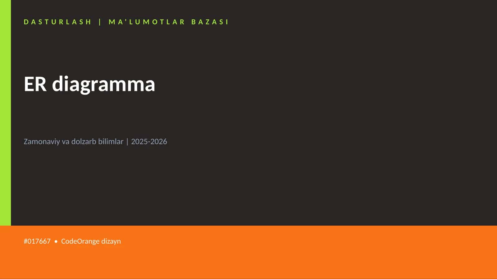 ER diagramma