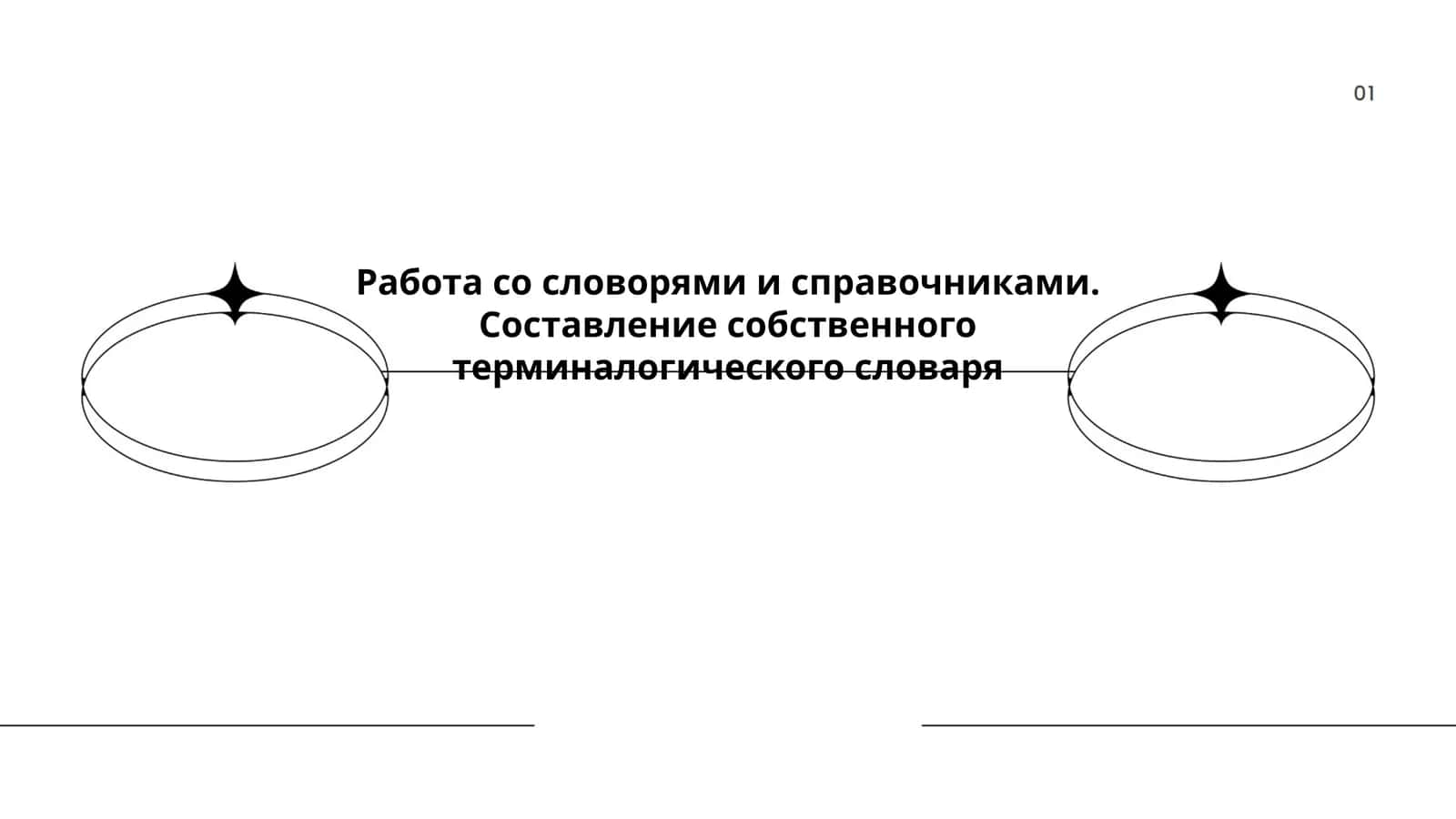 Работа со словорями и справочниками. Составление собственного терминалогического словаря