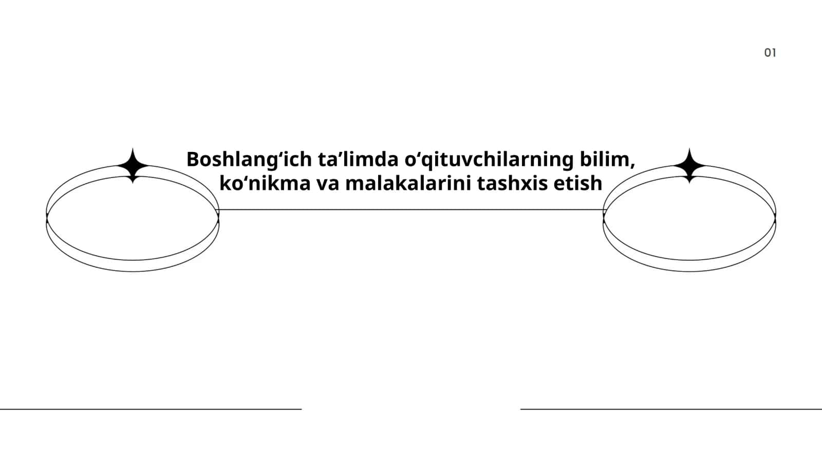 Boshlangʻich taʼlimda oʻqituvchilarning bilim, koʻnikma va malakalarini tashxis etish