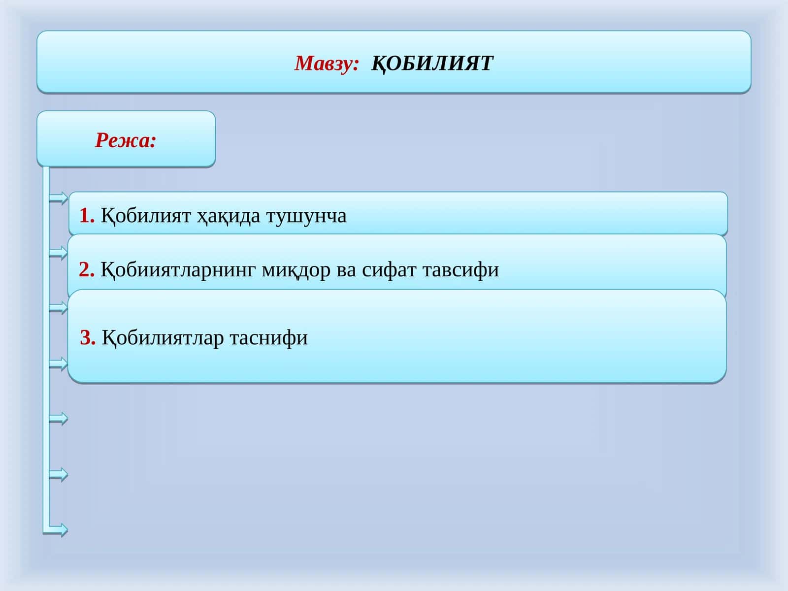 ҚОБИЛИЯТ