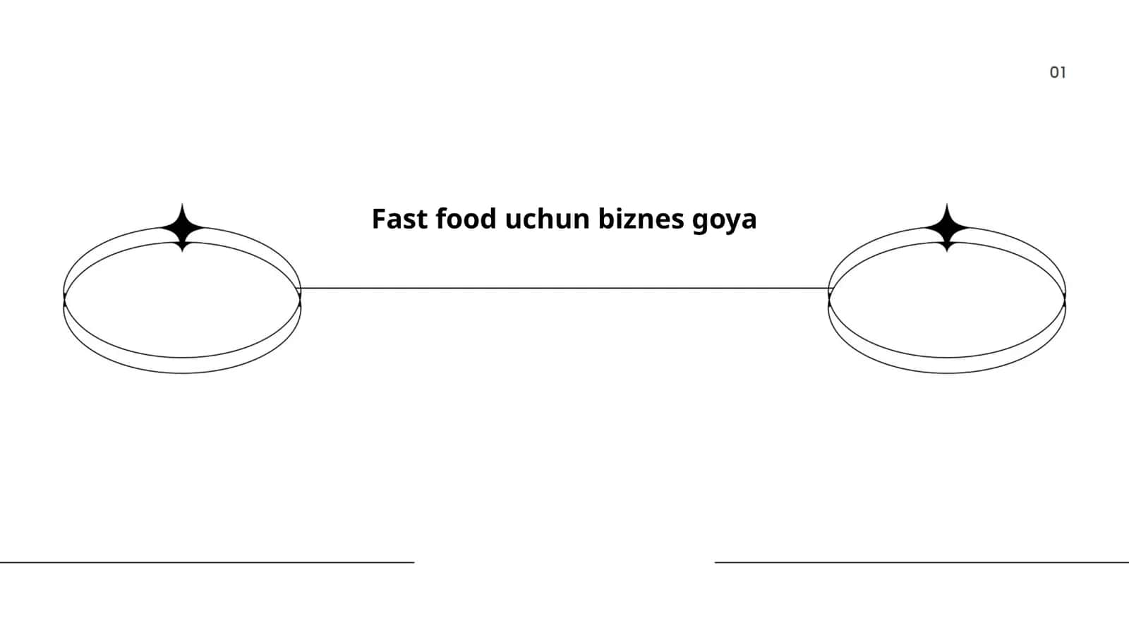 Tez tayyorlanadigan ovqatlar uchun marketing strategiyalari