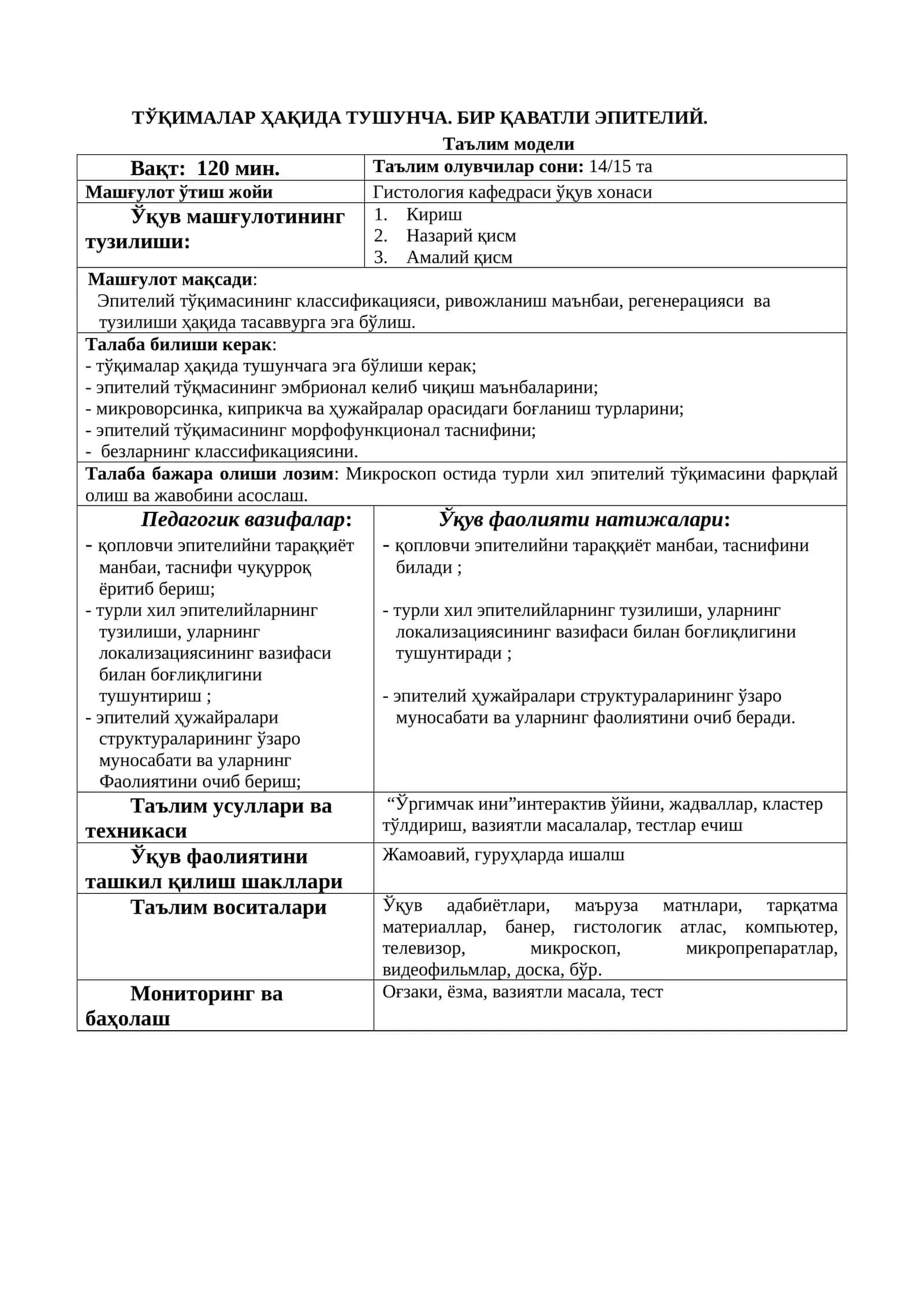 ТЎҚИМАЛАР ҲАҚИДА ТУШУНЧА. БИР ҚАВАТЛИ ЭПИТЕЛИЙ