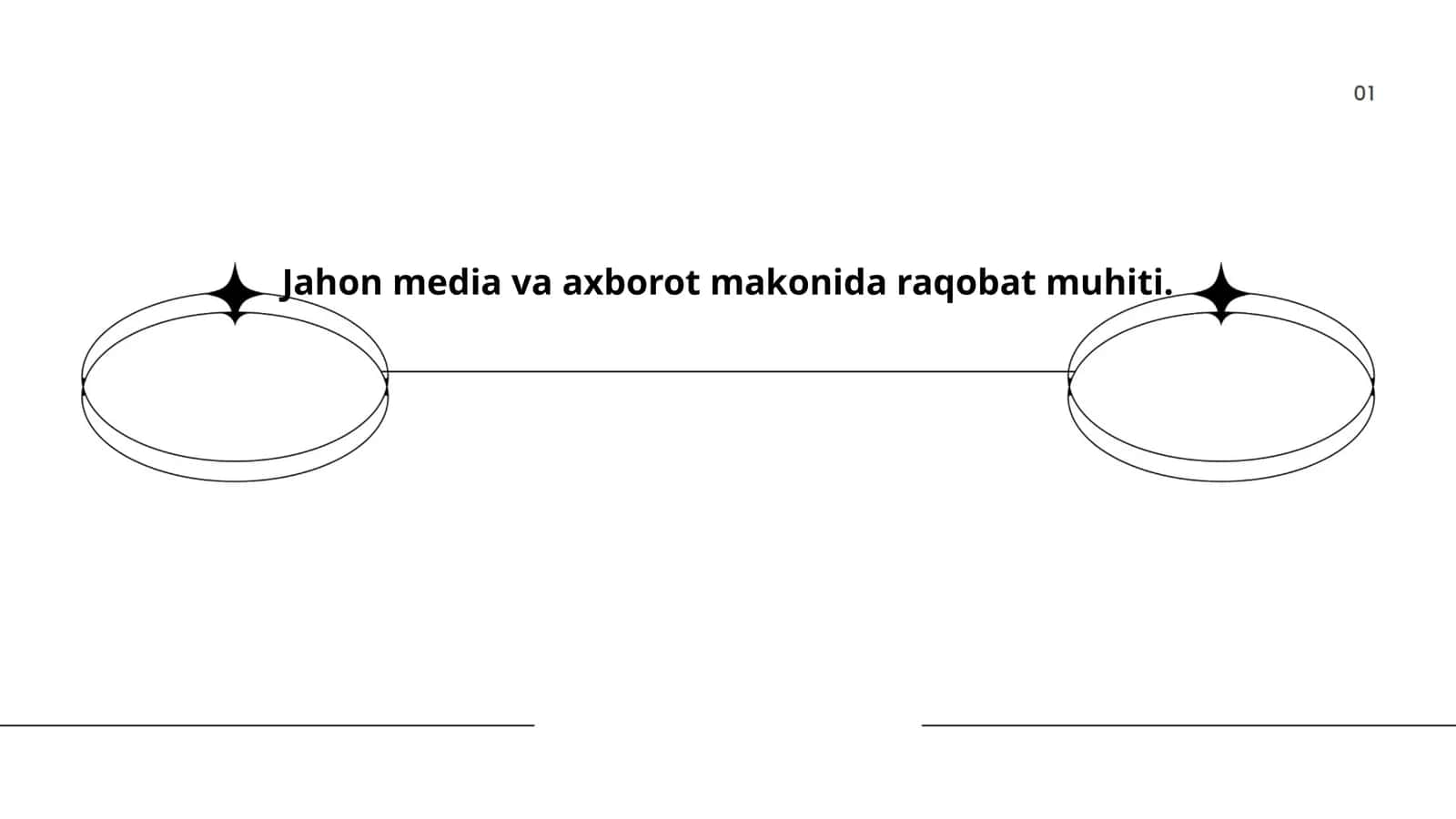Jahon media va axborot makonida raqobat muhiti