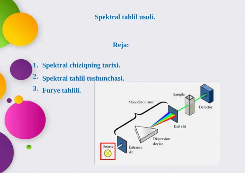 Spektral tahlil