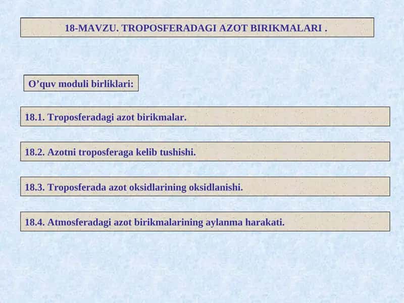 Troposferadagi azot birikmalari