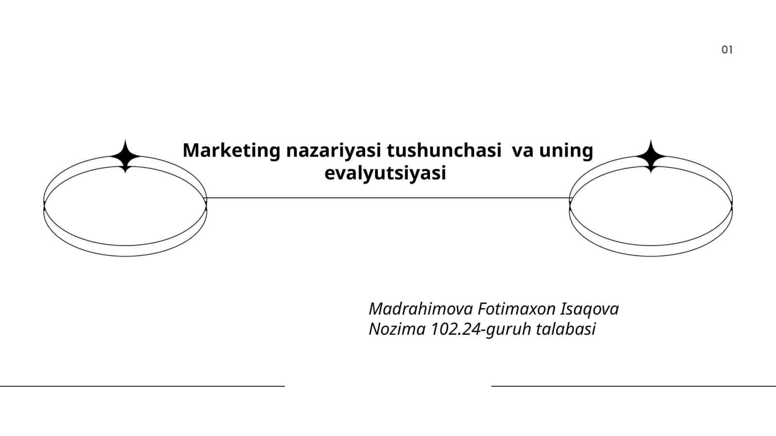 Marketing nazariyasi tushunchasi va uning evalyutsiyasi