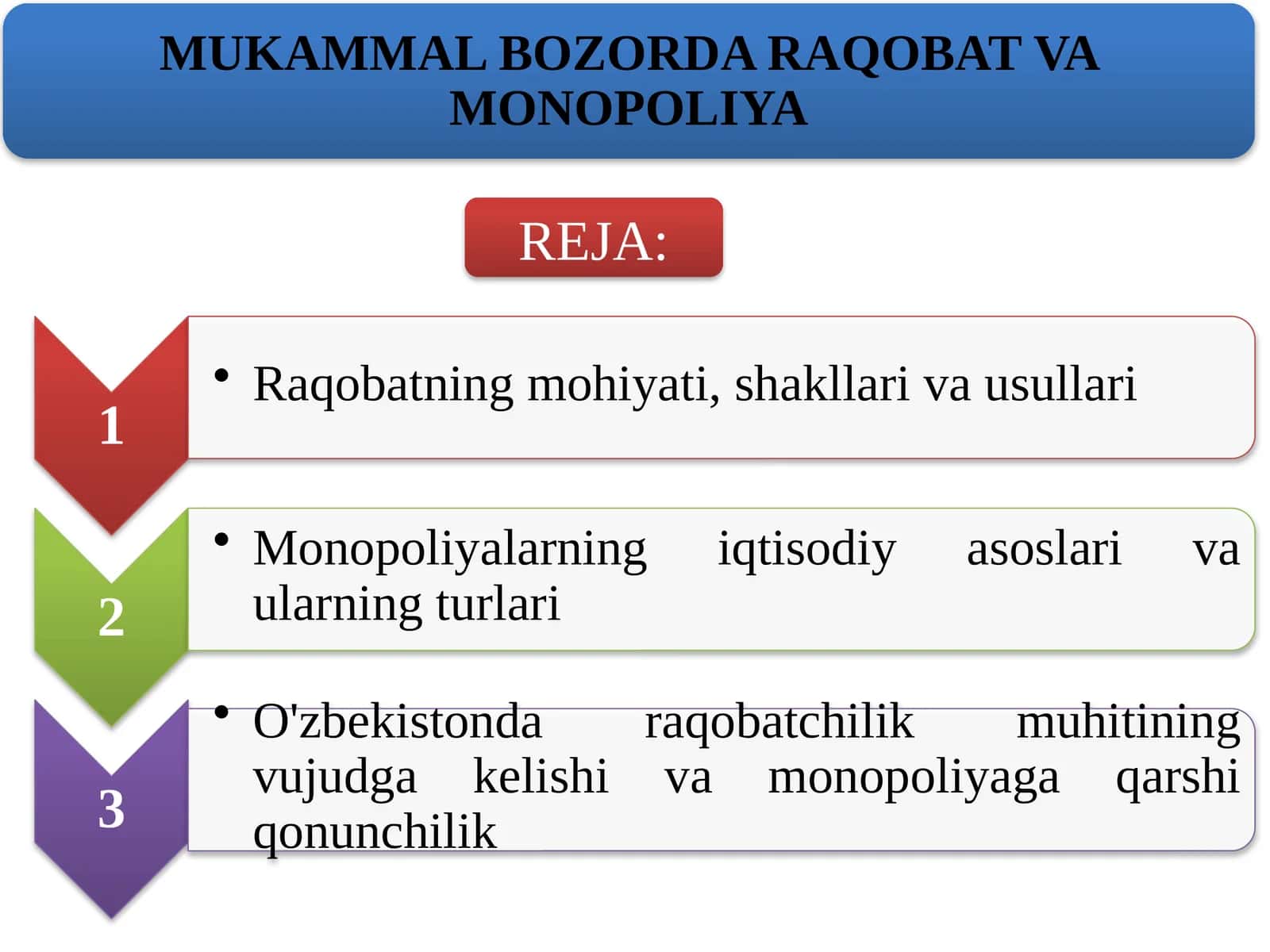 Raqobat va foyda