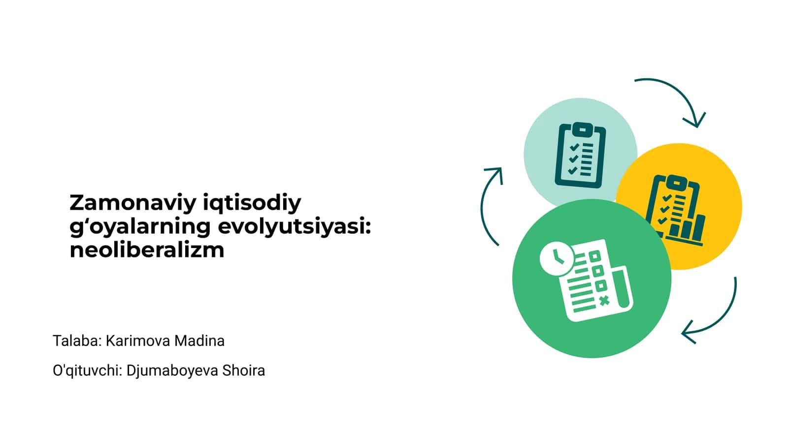 Zamonaviy iqtisodiy gʻoyalarning evolyutsiyasi: neoliberalizm