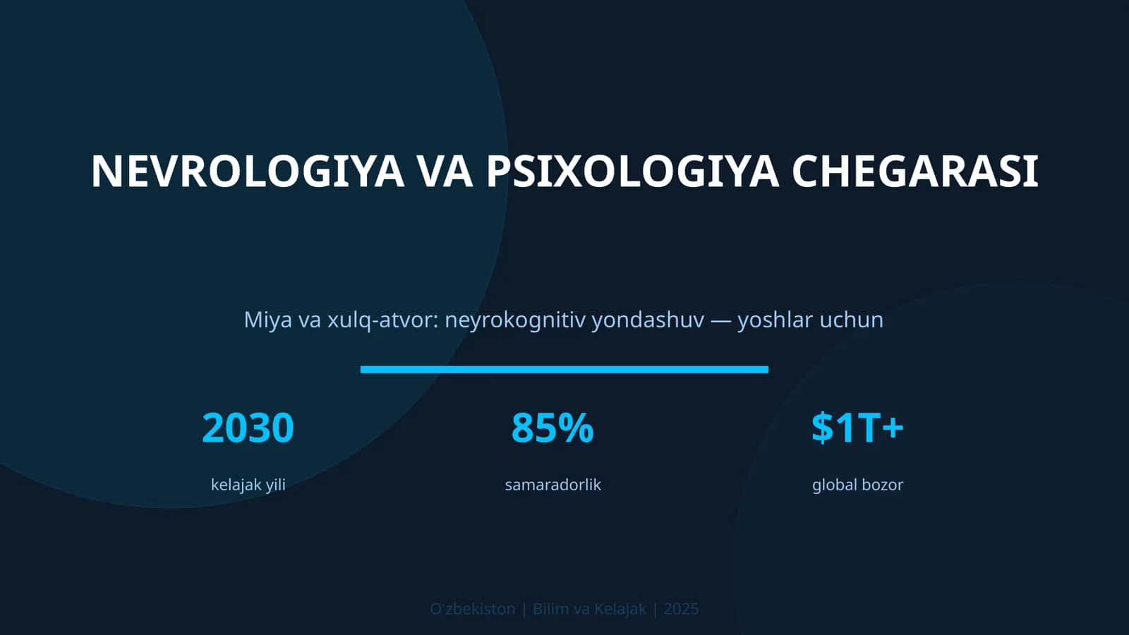 Miya va xulq-atvor: neyrokognitiv yondashuv — yoshlar uchun