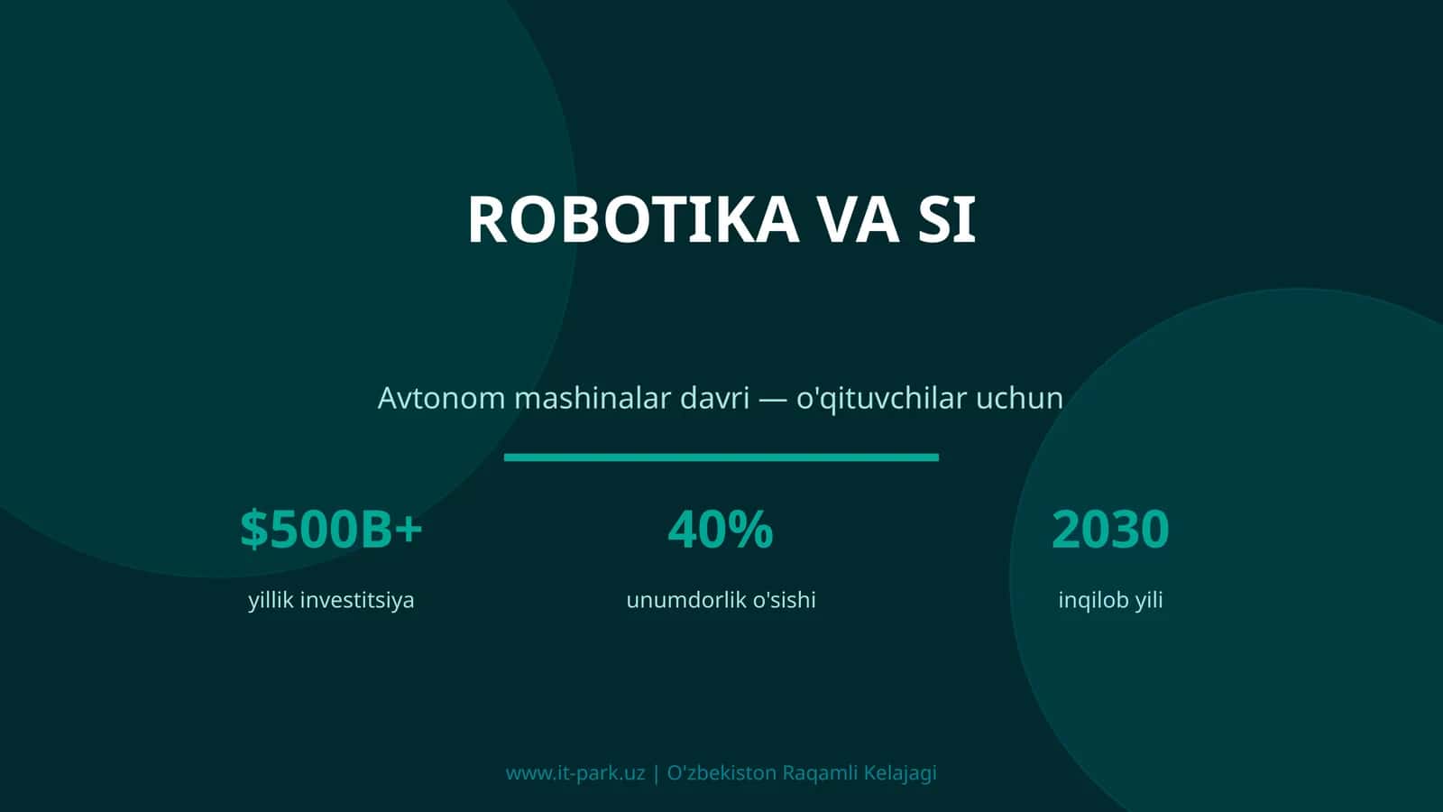 Robotika va SI