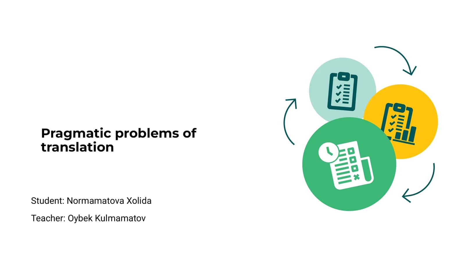 Pragmatic problems of translation