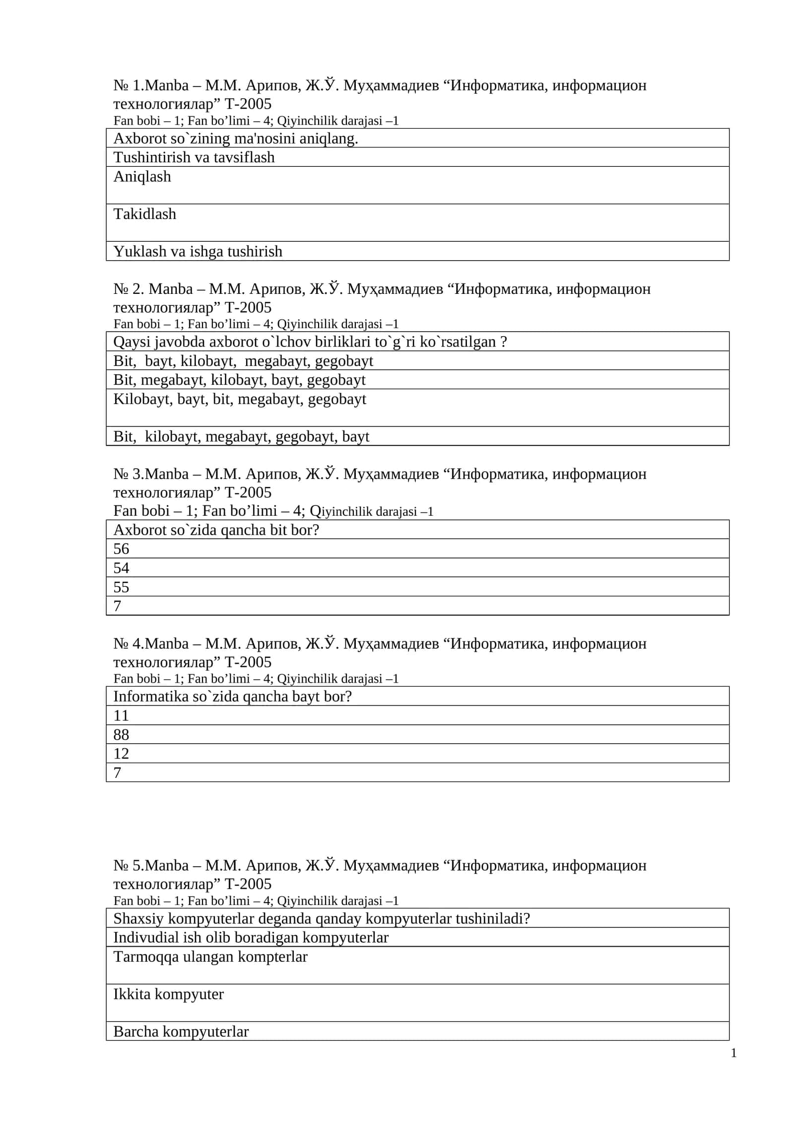 Информатика, информацион технологиялар